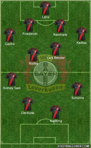 Bayer 04 Leverkusen Formation 2011