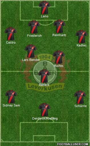 Bayer 04 Leverkusen Formation 2011