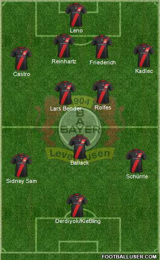 Bayer 04 Leverkusen Formation 2011