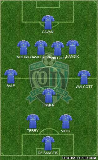 Dinamo Tbilisi Formation 2011