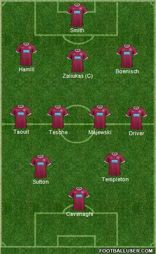 Heart Of Midlothian Formation 2011