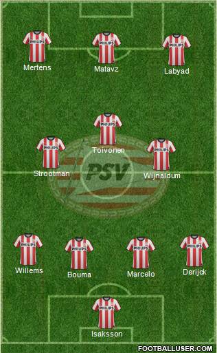 PSV Formation 2011