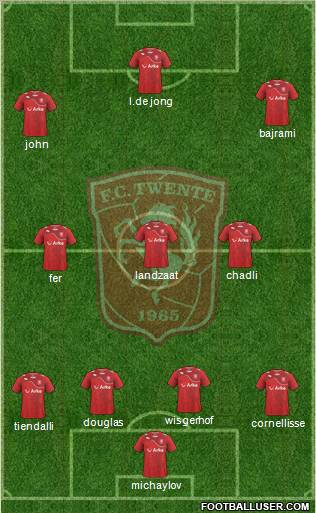 FC Twente Formation 2011