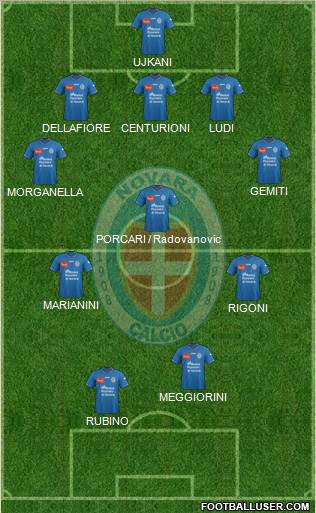 Novara Formation 2011