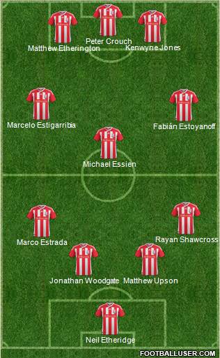 Stoke City Formation 2011