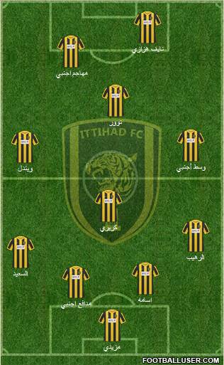 Al-Ittihad (KSA) Formation 2011