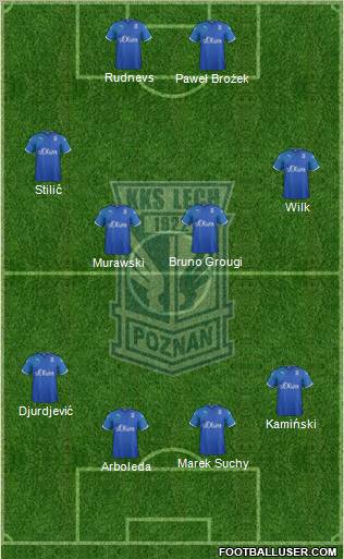 Lech Poznan Formation 2011