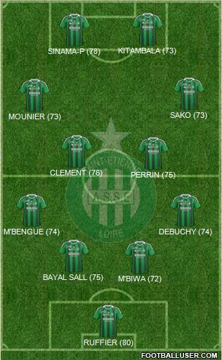 A.S. Saint-Etienne Formation 2011