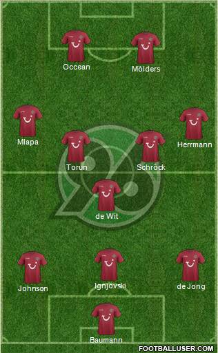 Hannover 96 Formation 2011