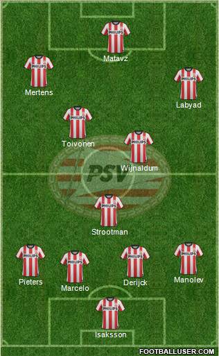 PSV Formation 2011