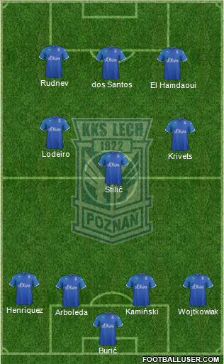 Lech Poznan Formation 2011