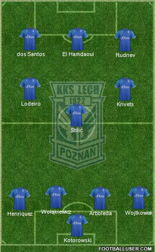 Lech Poznan Formation 2011