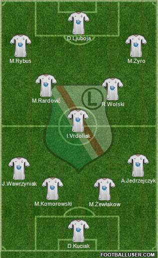 Legia Warszawa Formation 2011