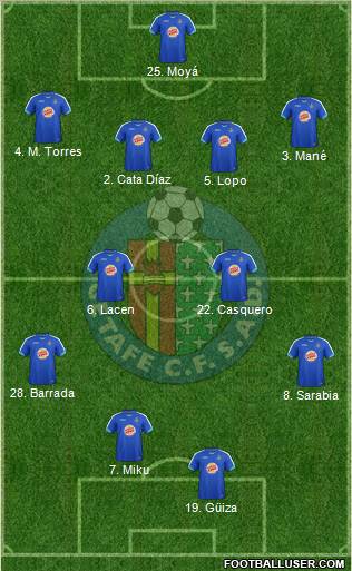 Getafe C.F., S.A.D. Formation 2011