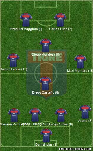 Tigre Formation 2011