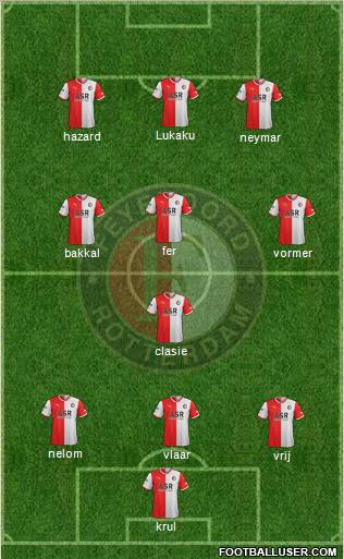 Feyenoord Formation 2011