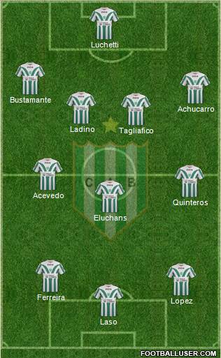 Banfield Formation 2011