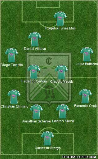 Ferro Carril Oeste Formation 2011