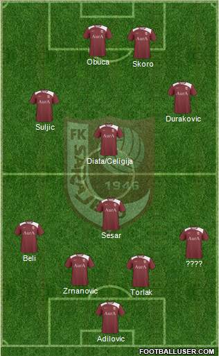 FK Sarajevo Formation 2011