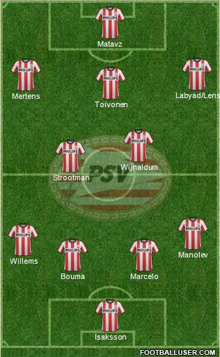 PSV Formation 2011