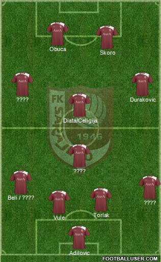 FK Sarajevo Formation 2011