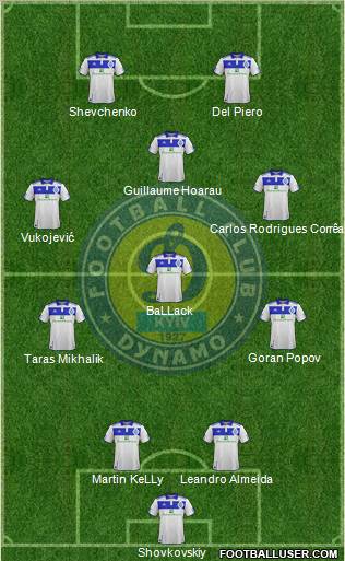 Dinamo Kiev Formation 2011