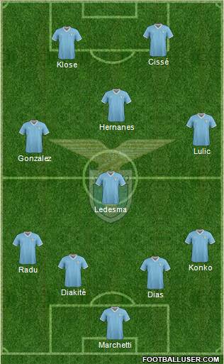 S.S. Lazio Formation 2011