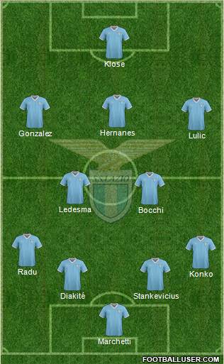 S.S. Lazio Formation 2011