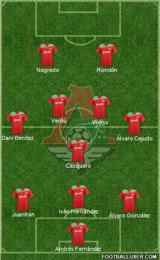 Lokomotiv Moscow Formation 2011