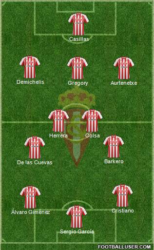 Real Sporting S.A.D. Formation 2011