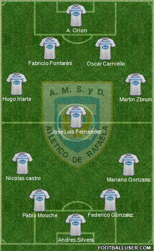 Atlético Rafaela Formation 2011