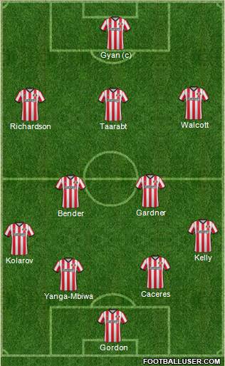 Sunderland Formation 2011