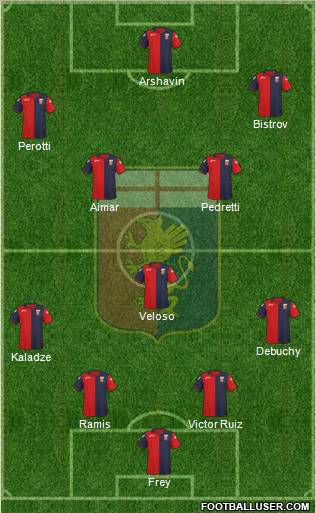 Genoa Formation 2011