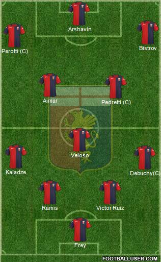 Genoa Formation 2011