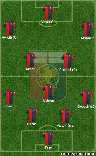 Genoa Formation 2011