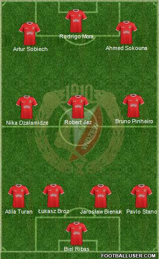 Widzew Lodz Formation 2011