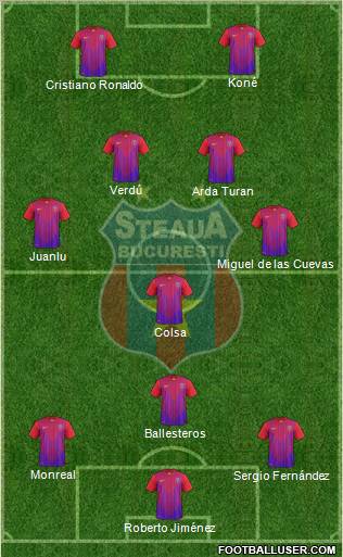 FC Steaua Bucharest Formation 2011