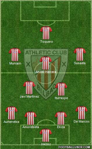 Athletic Club Formation 2011