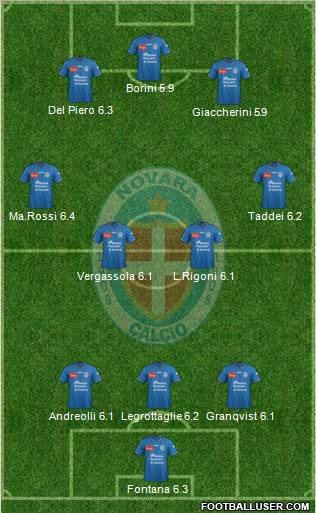 Novara Formation 2011