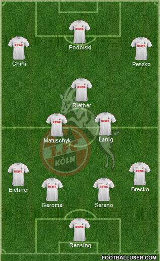 1.FC Köln Formation 2011