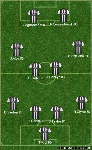 Newcastle United Formation 2011