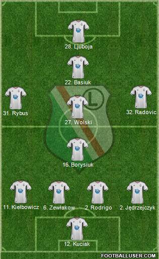 Legia Warszawa Formation 2011