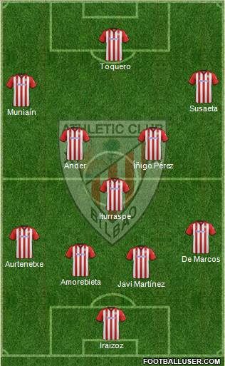 Athletic Club Formation 2011