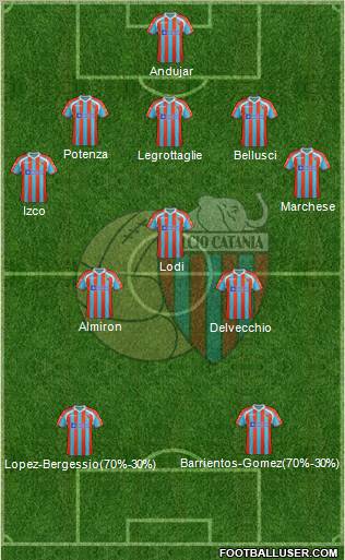 Catania Formation 2011