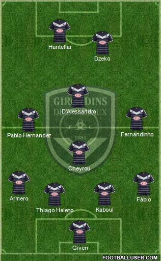 FC Girondins de Bordeaux Formation 2011