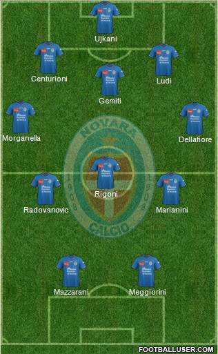 Novara Formation 2011