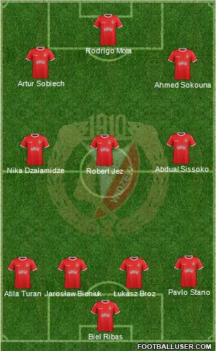 Widzew Lodz Formation 2011