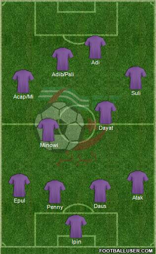 Algeria Formation 2011