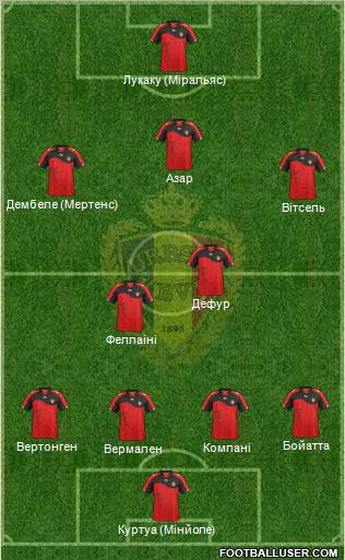 Belgium Formation 2011