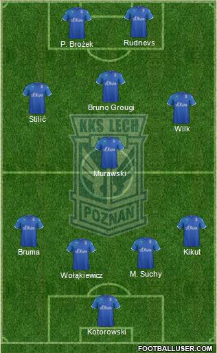 Lech Poznan Formation 2011